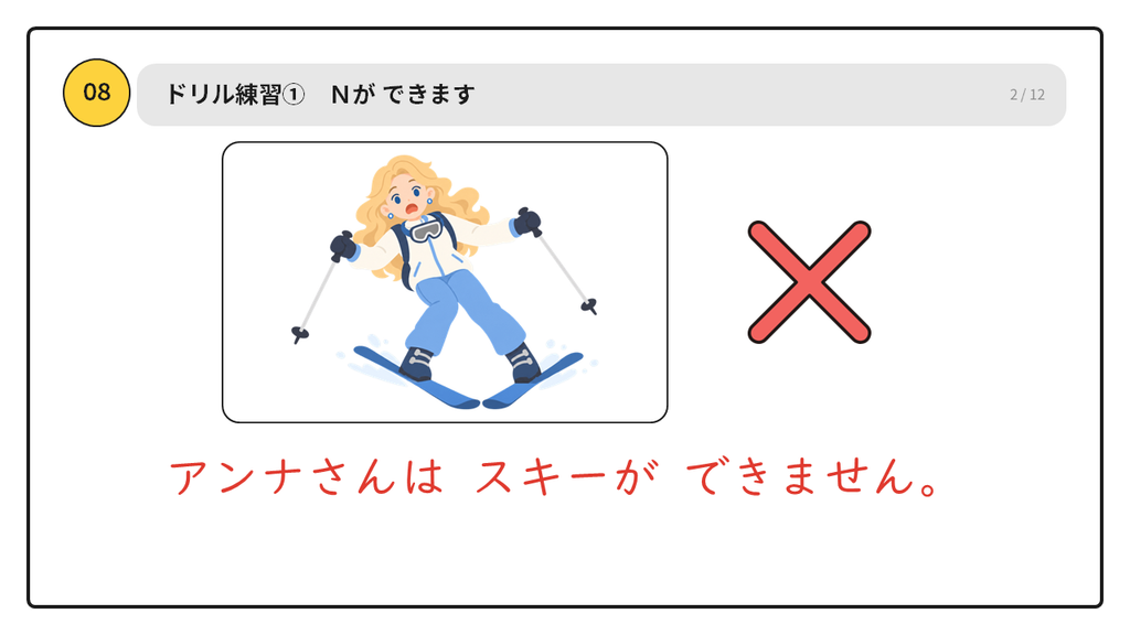 AIで作ったドリル練習のスライド。絵と×印を見て文を作る