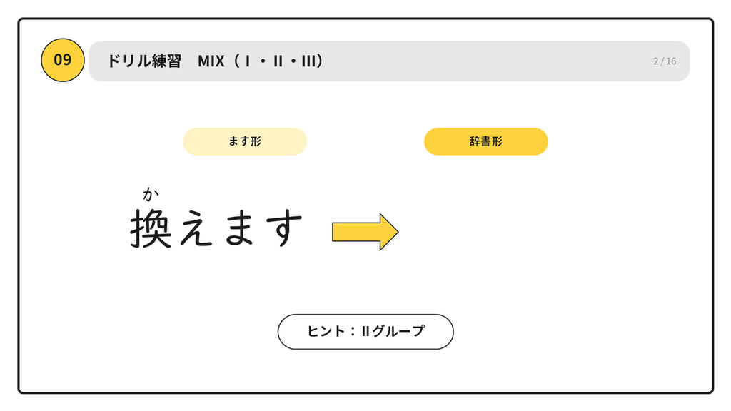 全部のグループを混ぜたドリルのスライド。答えの前に、グループのヒントが出ている