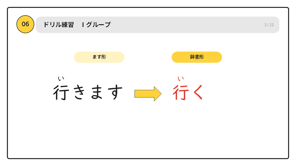 ドリル練習の問題スライド。ます形の右に、辞書形の答えが赤い字で出ている